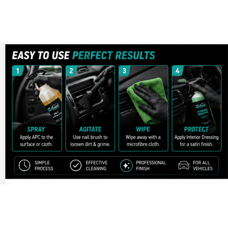 Interior Cleaning Kit APC Vikan Brush Microfibre Cloths Interior Dressing - Auto Rae-Chem