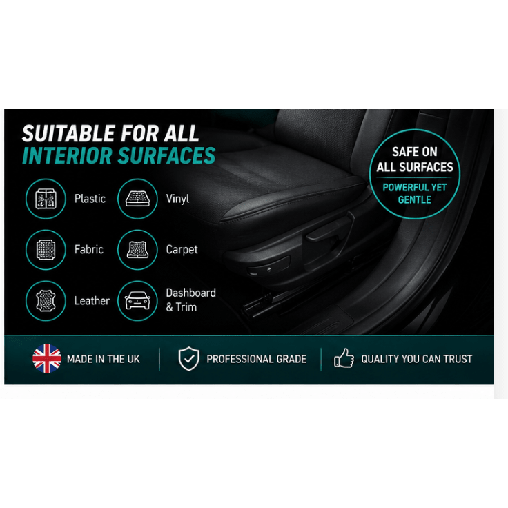 Interior Cleaning Kit APC Vikan Brush Microfibre Cloths Interior Dressing - Auto Rae-Chem
