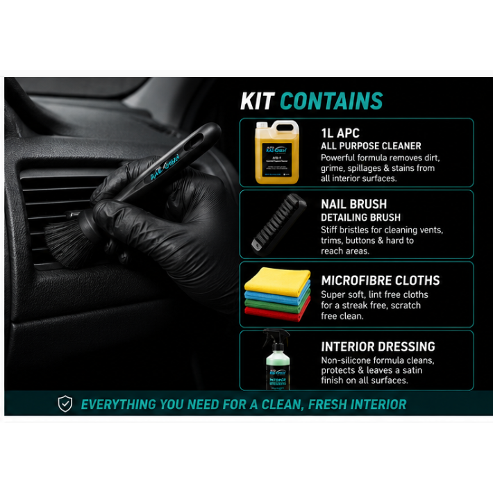 Interior Cleaning Kit APC Vikan Brush Microfibre Cloths Interior Dressing