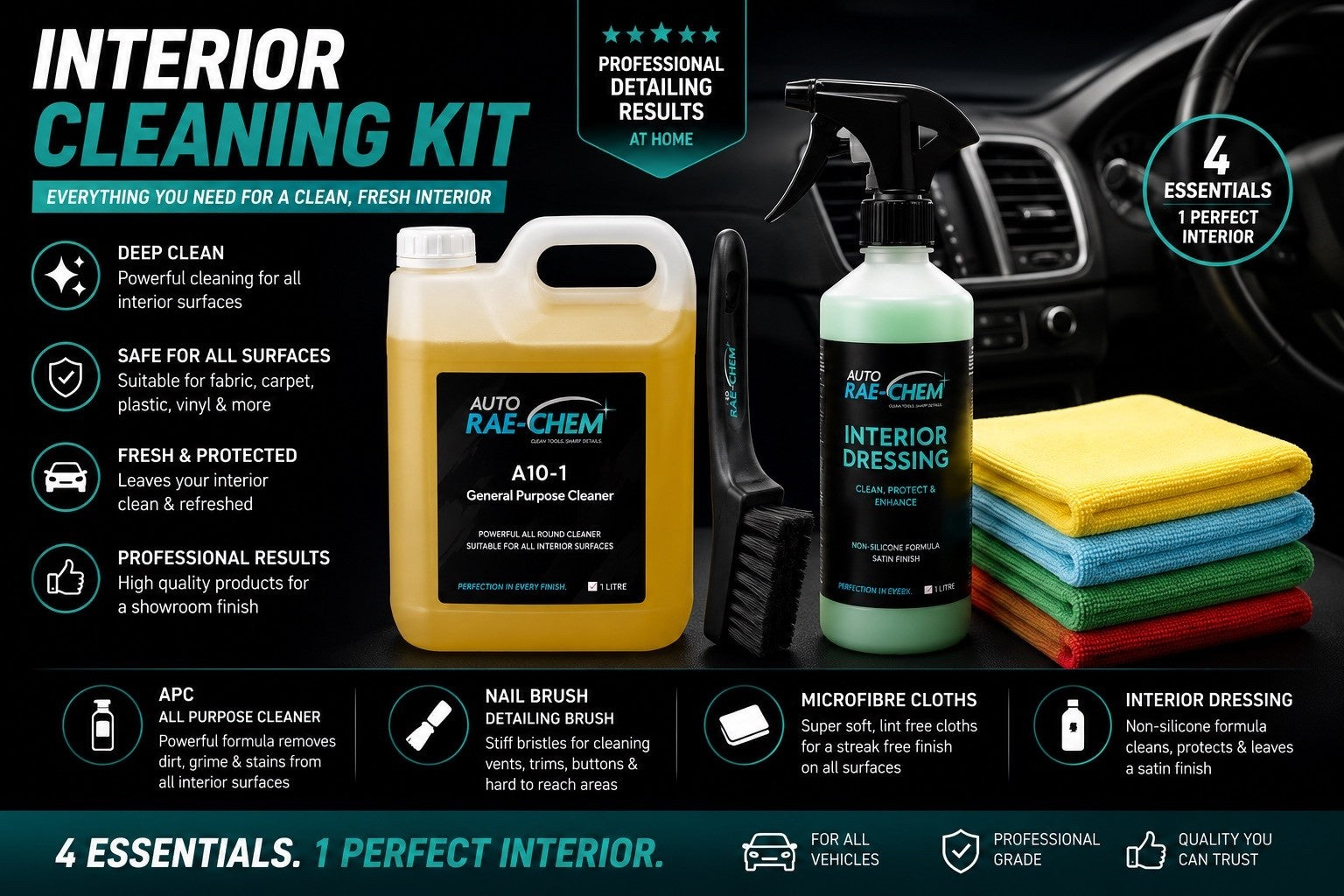 Interior Cleaning Kit APC Vikan Brush Microfibre Cloths Interior Dressing