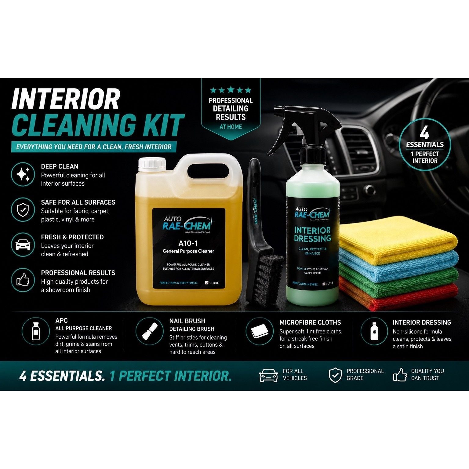 Interior Cleaning Kit APC Vikan Brush Microfibre Cloths Interior Dressing