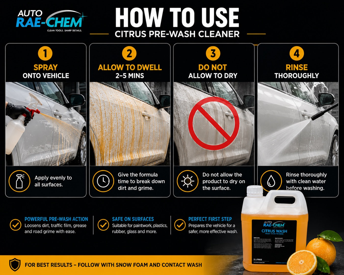 Citrus Wash – Ready to Use All Purpose Pre-Wash Cleaner, 5L