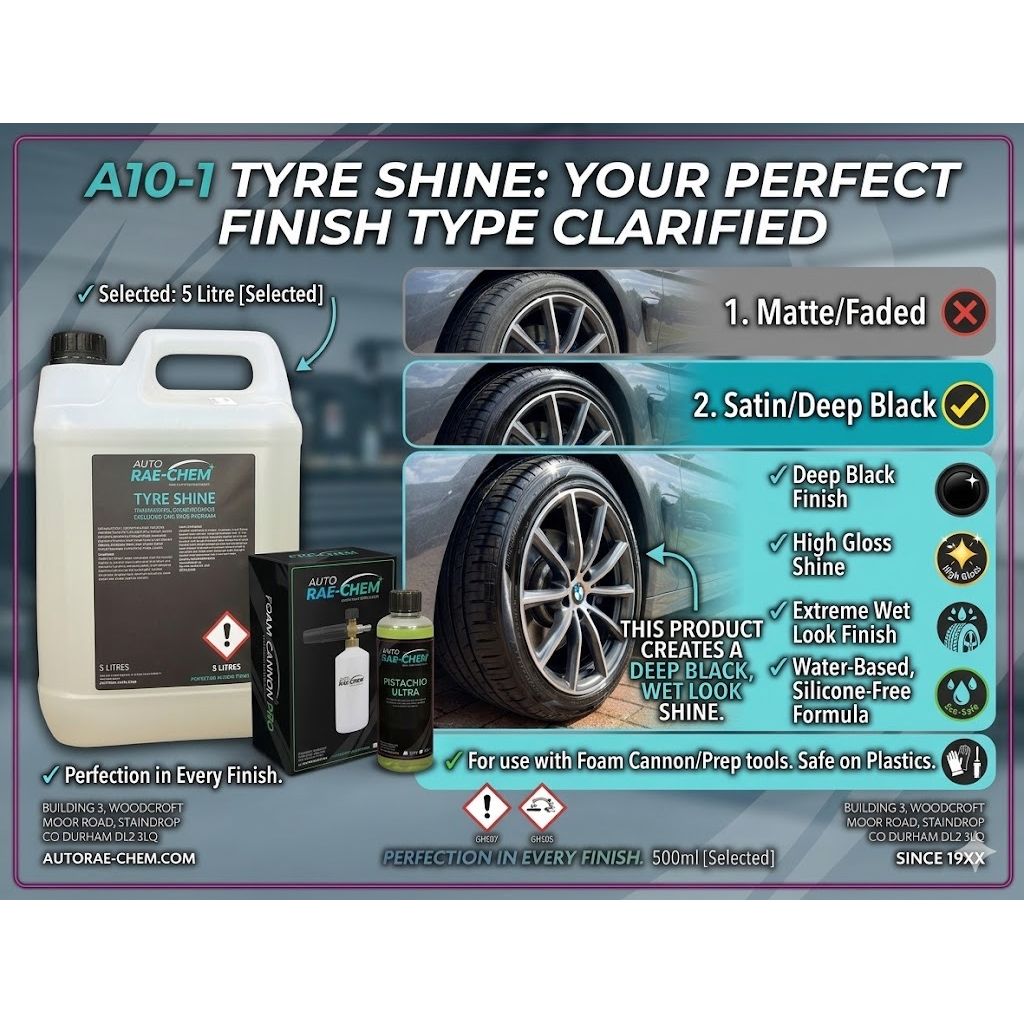 Tyre Shine Dressing – Wet Look Gloss Finish for Rubber & Trim - Auto Rae-Chem