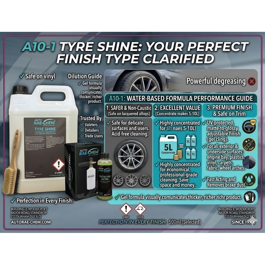 Tyre Shine Dressing – Wet Look Gloss Finish for Rubber & Trim - Auto Rae-Chem