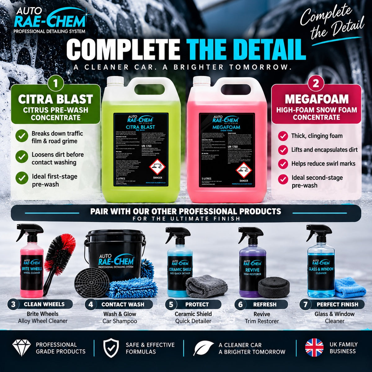 Auto Rae-Chem CitraBlast & MegaFoam 10L Citrus Pre Wash Snow Foam Bundle