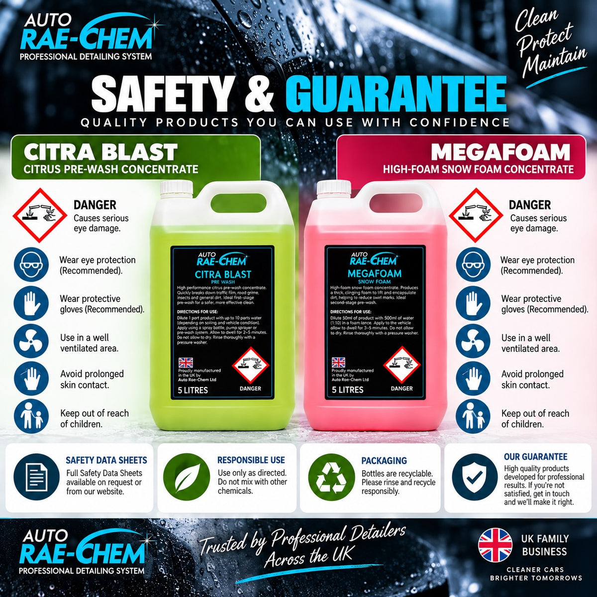 Auto Rae-Chem CitraBlast & MegaFoam 10L Citrus Pre Wash Snow Foam Bundle
