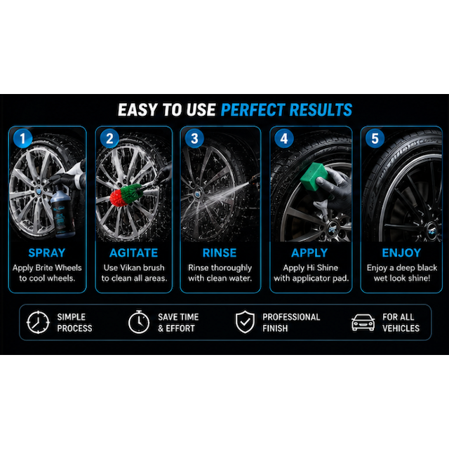 Wheel & Tyre Cleaning Kit 1L Wheel Cleaner Vikan Brush Tyre Dressing Pad