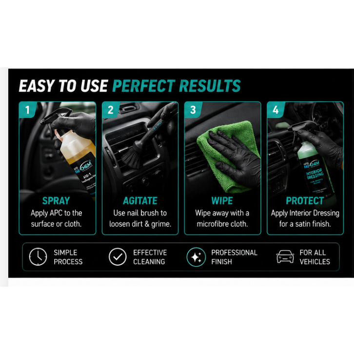 Interior Cleaning Kit APC Vikan Brush Microfibre Cloths Interior Dressing