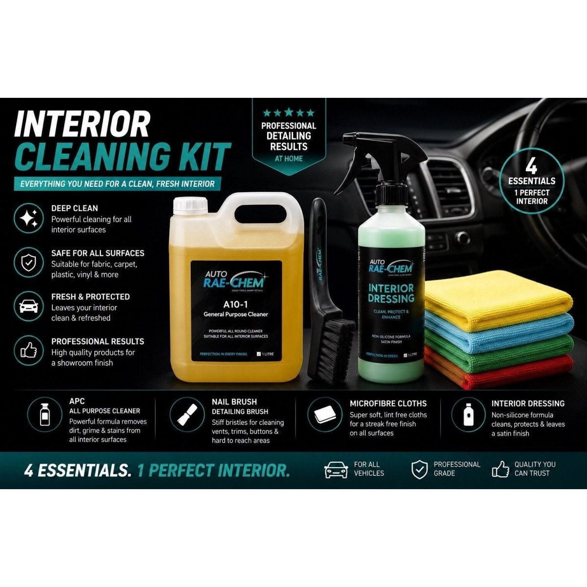 Interior Cleaning Kit APC Vikan Brush Microfibre Cloths Interior Dressing - Auto Rae-Chem