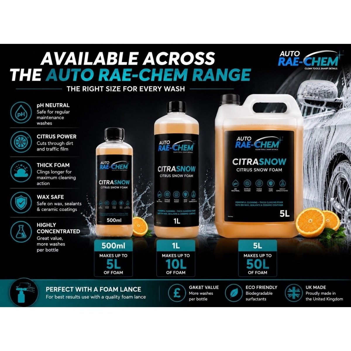 Citrus Snow Foam 5L – Touchless Pre-Wash, pH Neutral + Free Mitt - Auto Rae-Chem