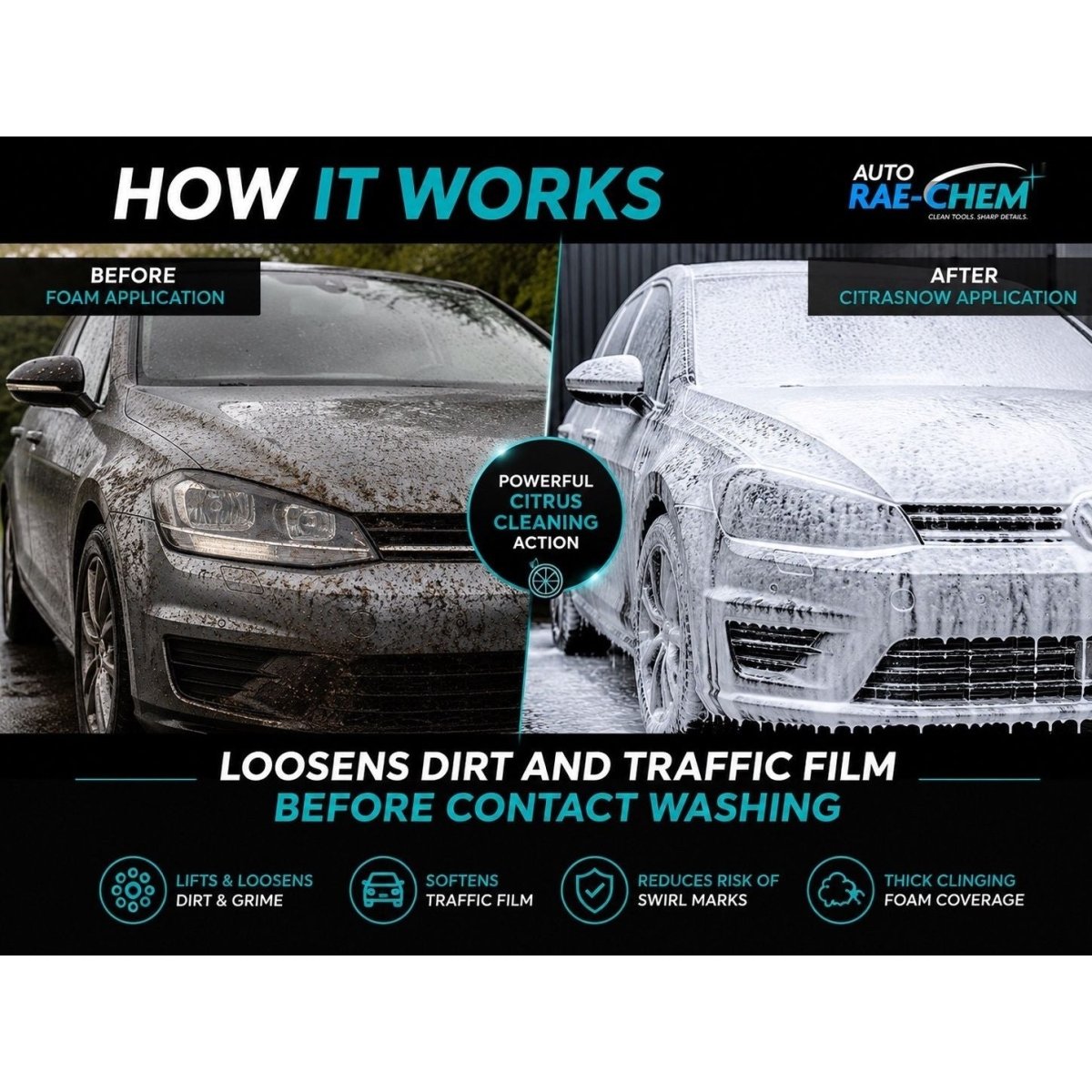 Citrus Snow Foam 5L – Touchless Pre-Wash, pH Neutral + Free Mitt - Auto Rae-Chem