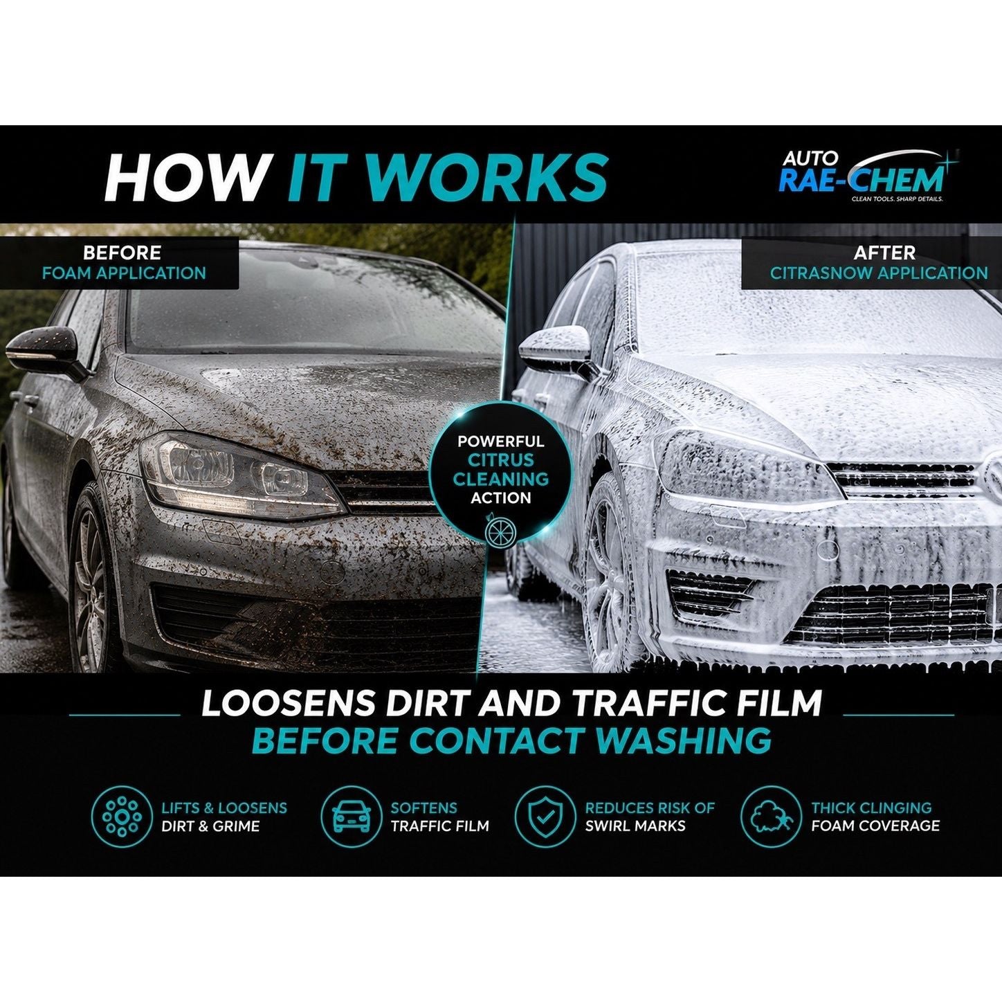 Citrus Snow Foam 5L – Touchless Pre-Wash, pH Neutral + Free Mitt