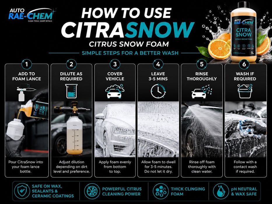 Auto Rae-Chem Citrus Snow Foam 5L Touchless Pre Wash pH Neutral + Free Mitt