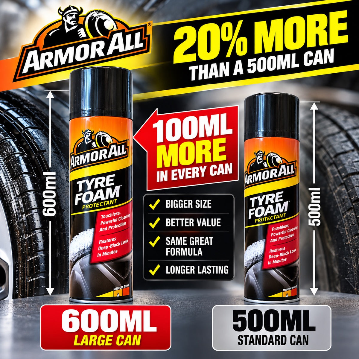 Armor All Tyre Foam 600ml Tyre Shine Dressing Cleaner