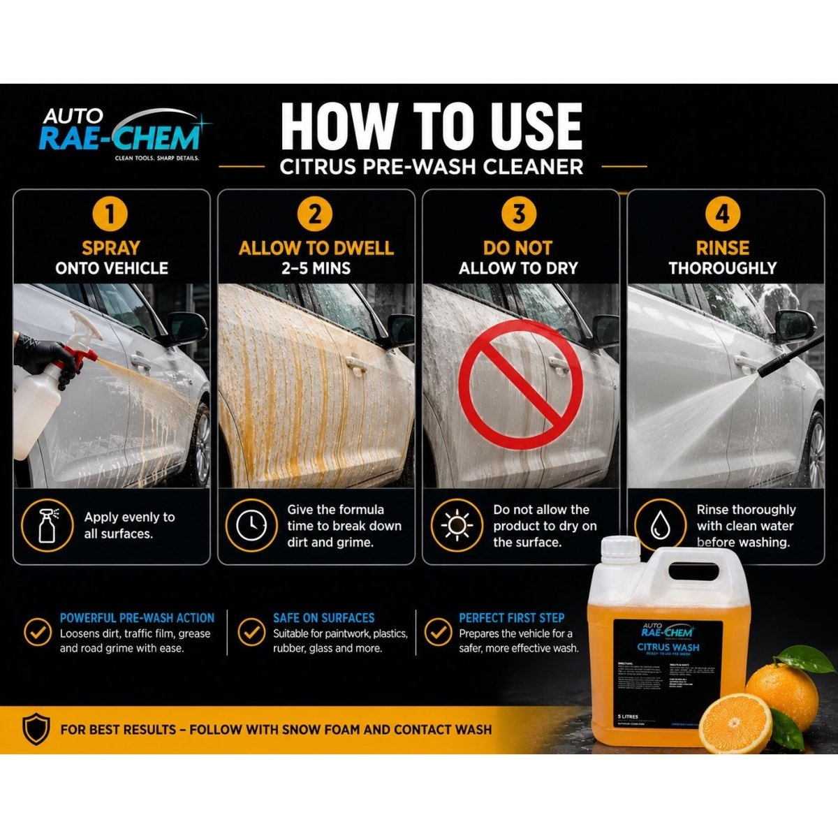 Citrus Wash – Ready to Use All Purpose Pre-Wash Cleaner, 5L - Auto Rae-Chem
