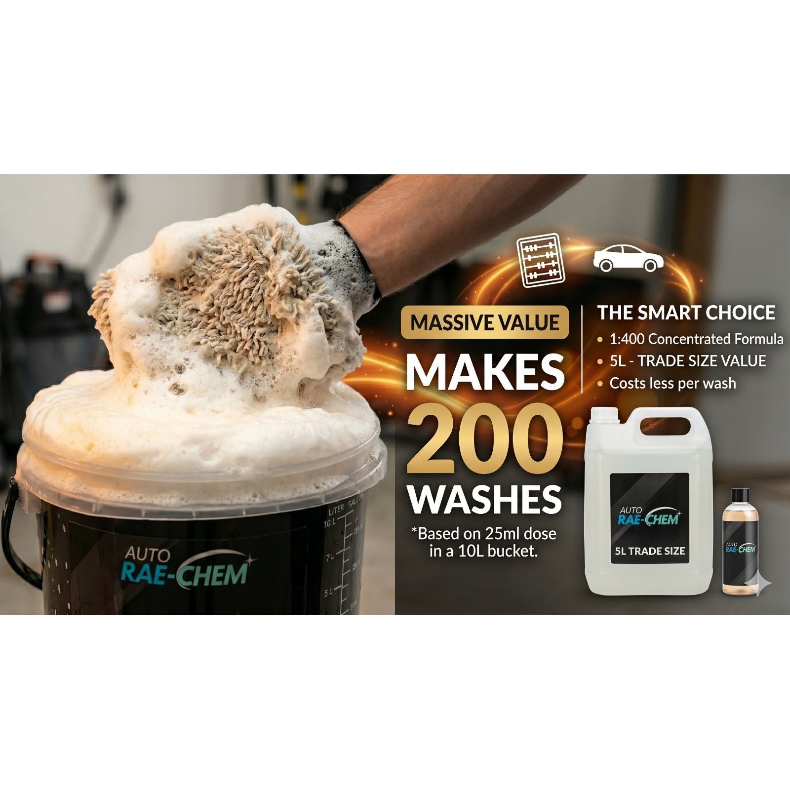 Spiced Citrus Glow – pH Neutral Wax Safe Car Shampoo