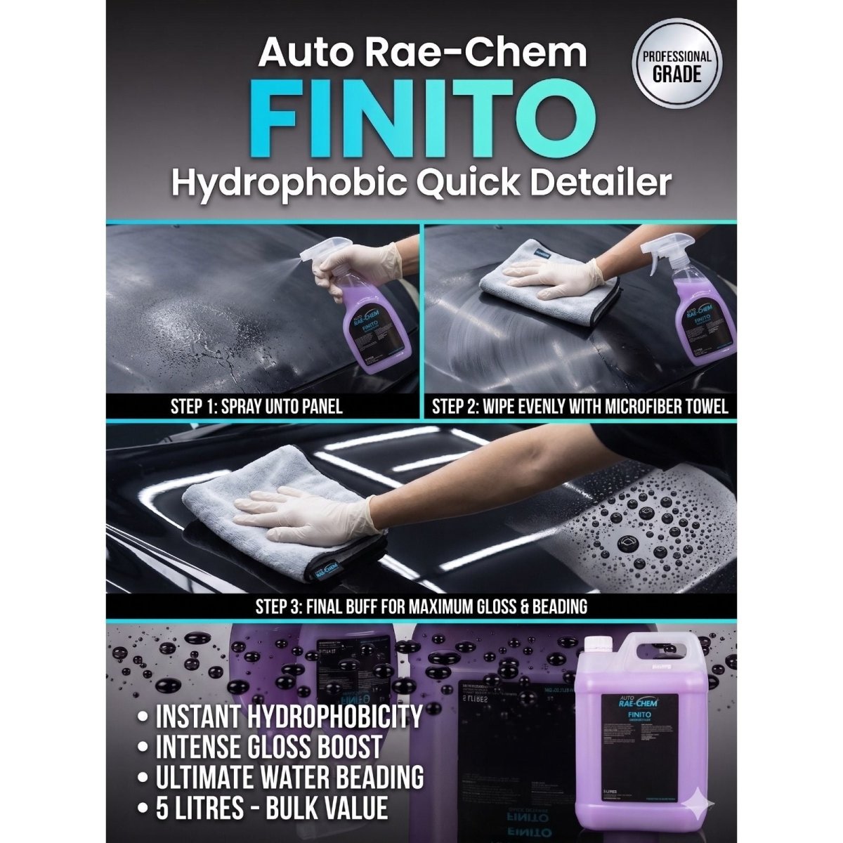 Finito – Hydrophobic Quick Detailer Spray - Auto Rae-Chem