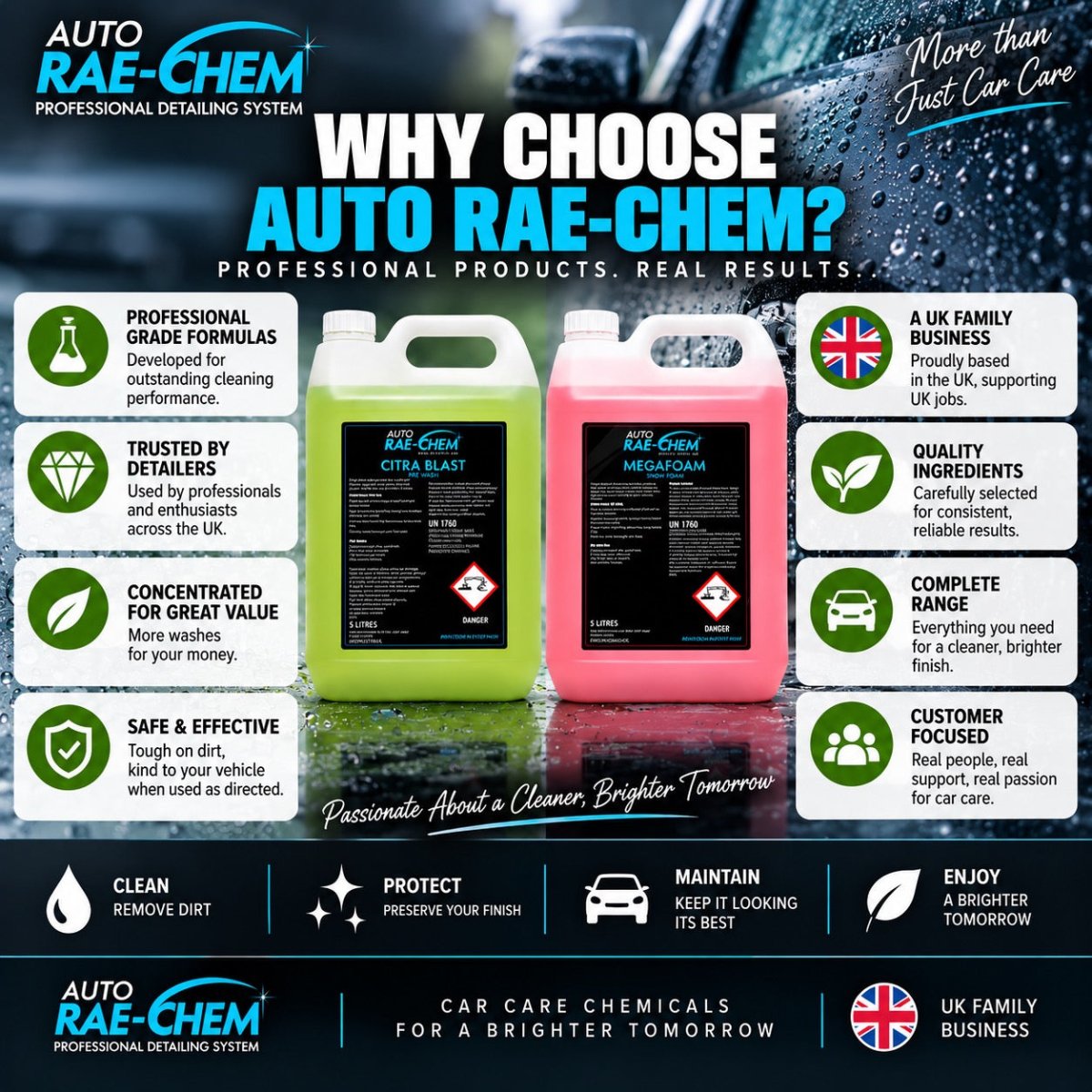 Auto Rae-Chem CitraBlast & MegaFoam 10L Citrus Pre Wash Snow Foam Bundle - Auto Rae-Chem