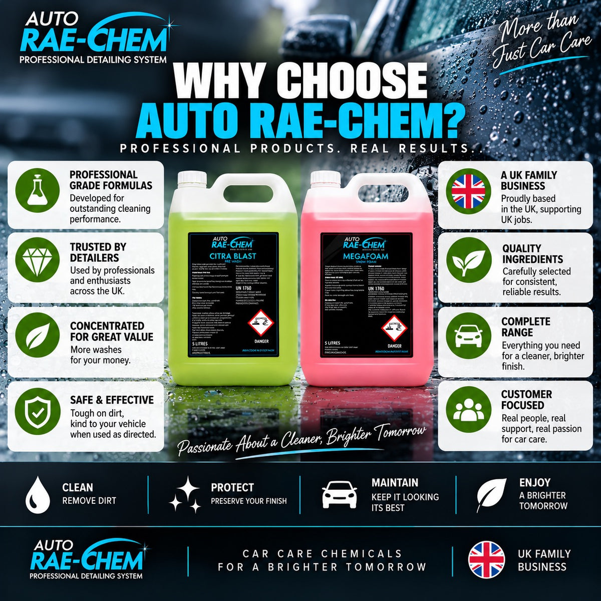 Auto Rae-Chem CitraBlast & MegaFoam 10L Citrus Pre Wash Snow Foam Bundle