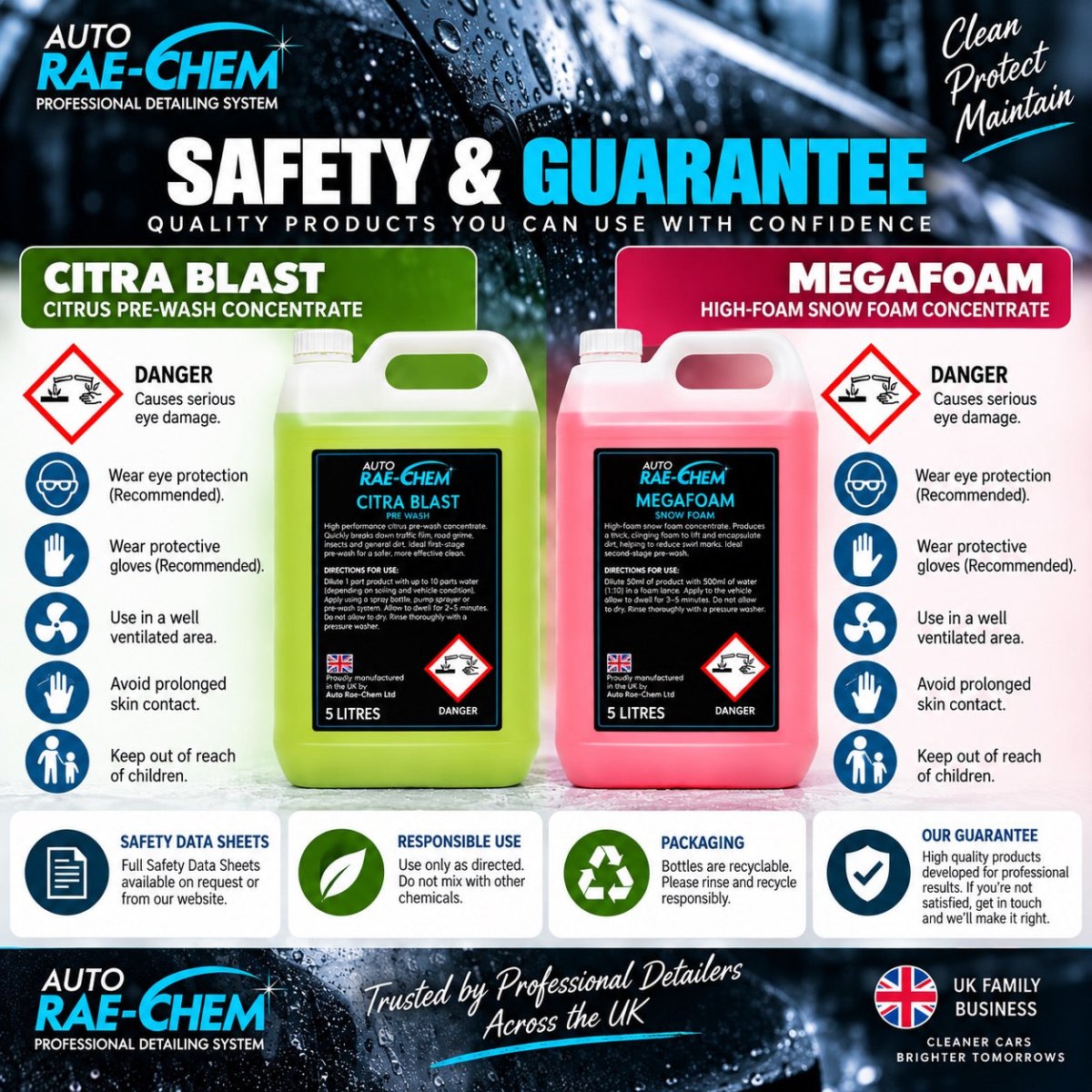 Auto Rae-Chem CitraBlast & MegaFoam 10L Citrus Pre Wash Snow Foam Bundle - Auto Rae-Chem