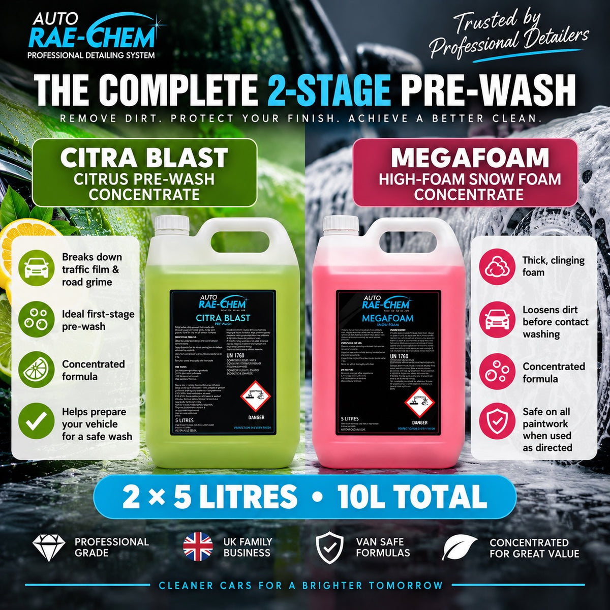Auto Rae-Chem CitraBlast & MegaFoam 10L Citrus Pre Wash Snow Foam Bundle