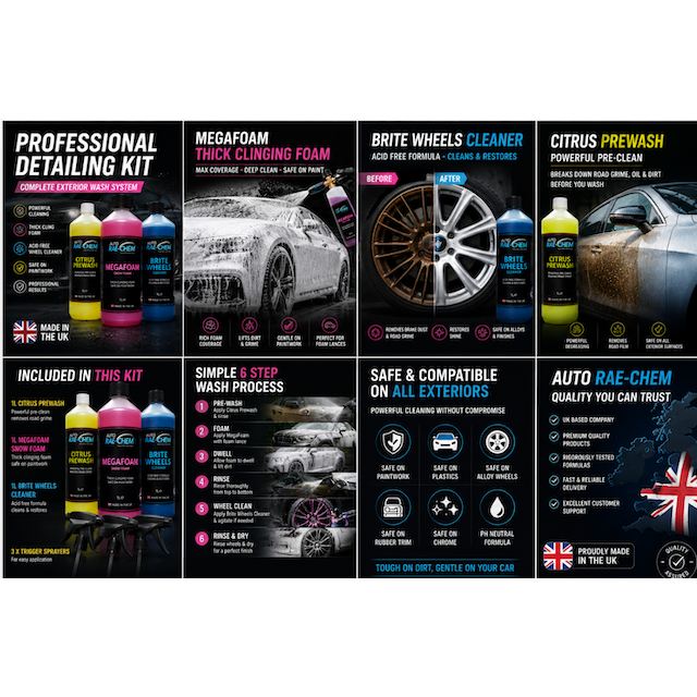 CitraBlast, MegaFoam & Brite Wheels – Car Cleaning Bundle, 1L